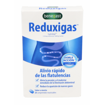 REDUXIGAS 20 Comprimidos