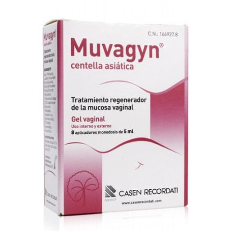 MUVAGYN Gel Monodosis 40 ml